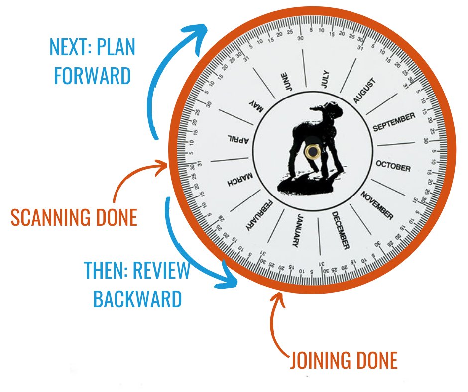 Jason Trompf tweet media