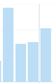 FrkTeigen's tweet photo. 🤟 eller no #NFTCommunity #NFTartist #NFTProject #NFTrocks #Analytics #Twitter #NFTworld #frkteigen #norge #norway #women #WomaninNFTs https://t.co/9HOWgnUmJo