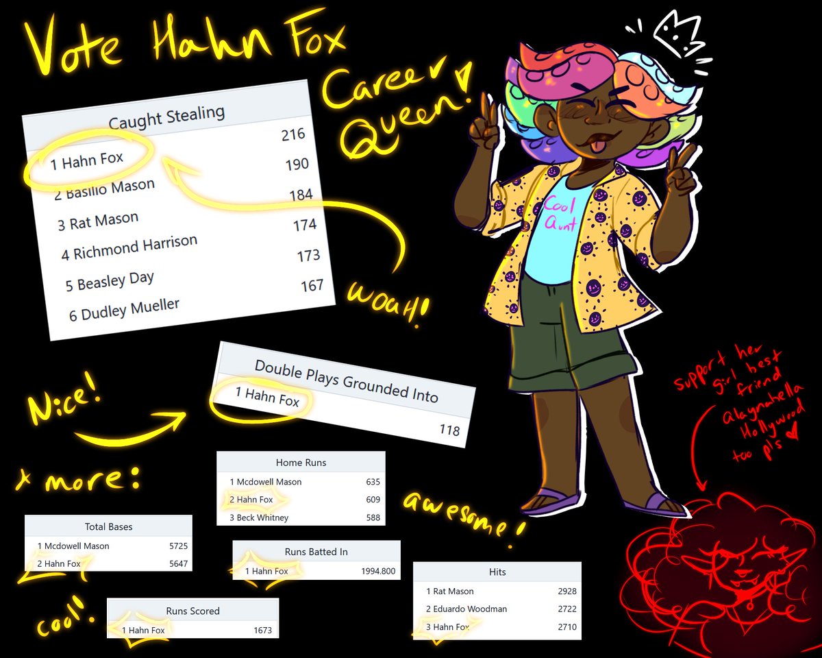 hi #blaseball idk what's happening tbh but I love her thank you very much