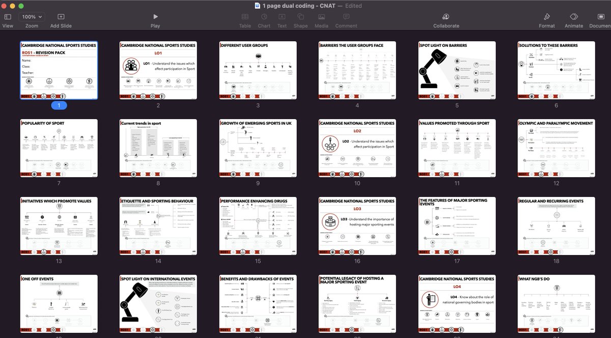 Mr Kerr 👨🏽💻 tweet media