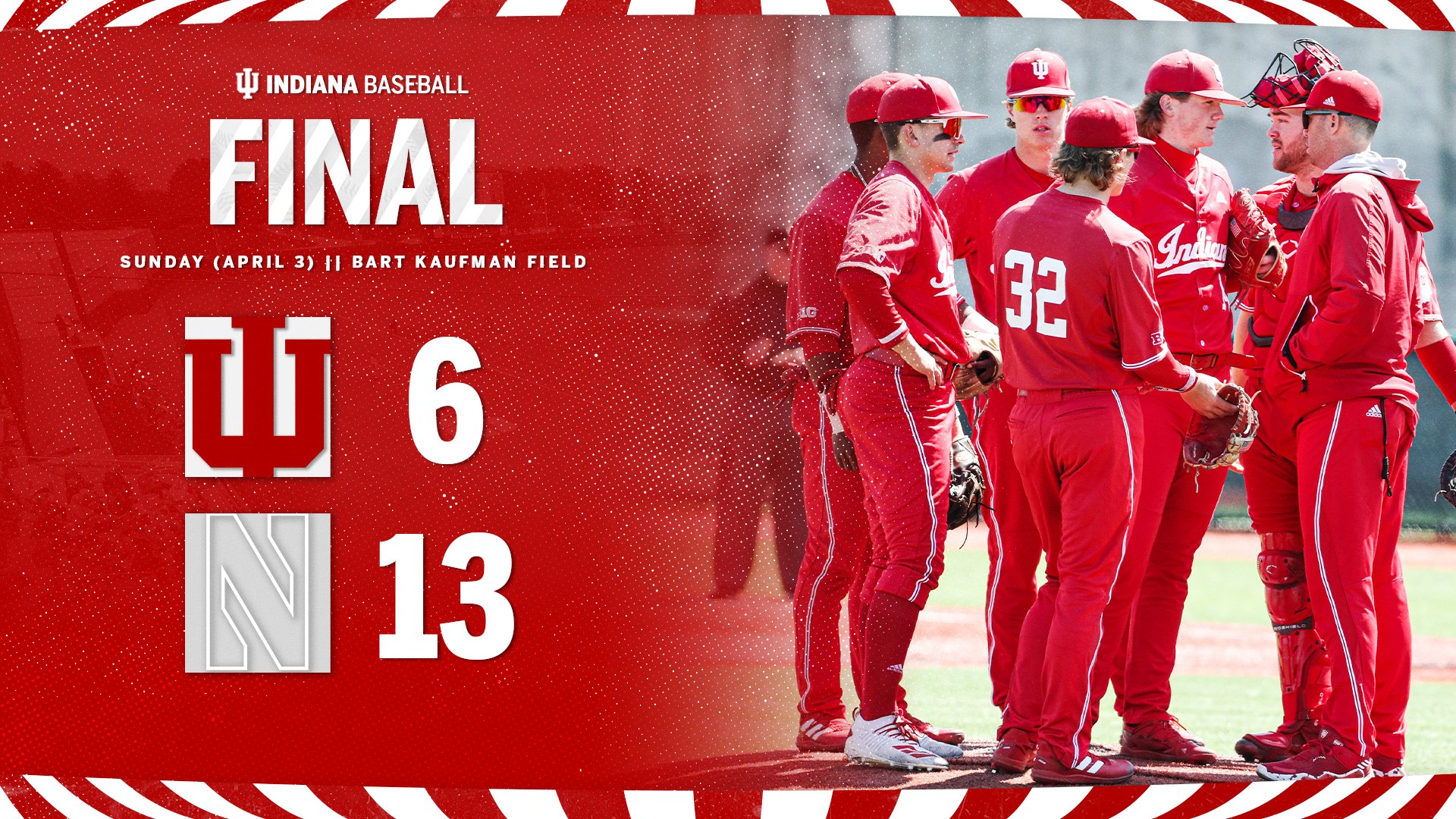 Indiana Baseball on Twitter "Final. https//t.co/OedzqAyX0S" / Twitter