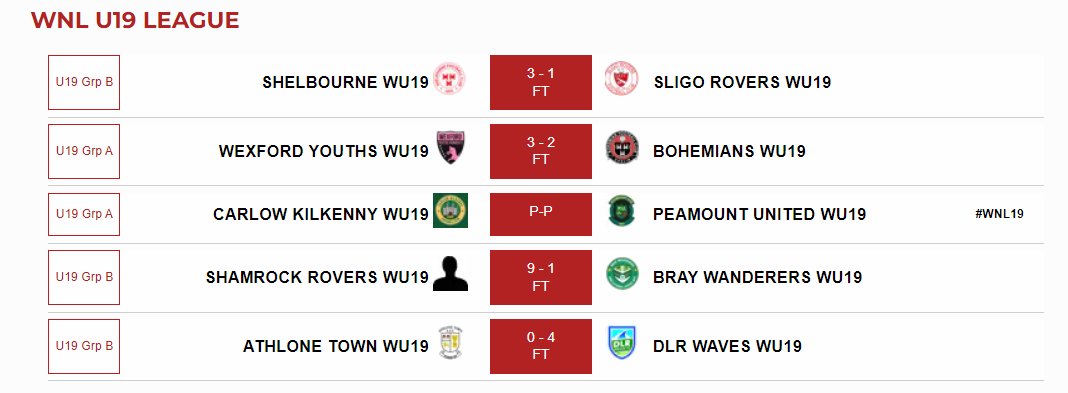 ETUnderage's tweet photo. Sunday's #WNL19 Results
https://t.co/iZmu99KSLC
The updated Group Tables
https://t.co/jdp6vSnFiK https://t.co/O3ZjiFcC7V