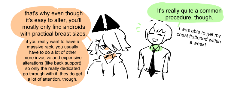 slight nsfw? just some big anime titties

on big anime titties and top surgery #nsotf 