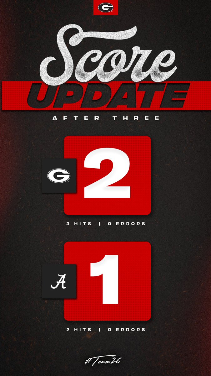 UGASoftball's tweet photo. .@LaurenMathis00’s second K preserves Georgia’s lead in the third! 

💻 https://t.co/1fUI0aD1RG (SECN)
📊 https://t.co/pDXZfDdiZE

#Team26 | #GoDawgs https://t.co/IJH1Gj2FMD