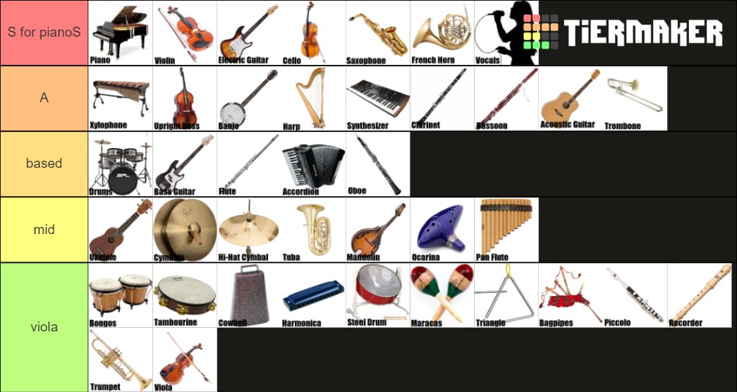 rompuu's tweet photo. i tier listed many instruments on stream :D feel free to argue with me lmao

https://t.co/EY2NnEg67S https://t.co/ar979vNXnH