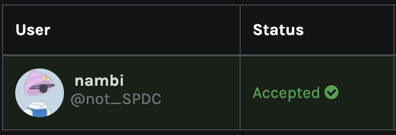 The Drones by KATSU tweet media