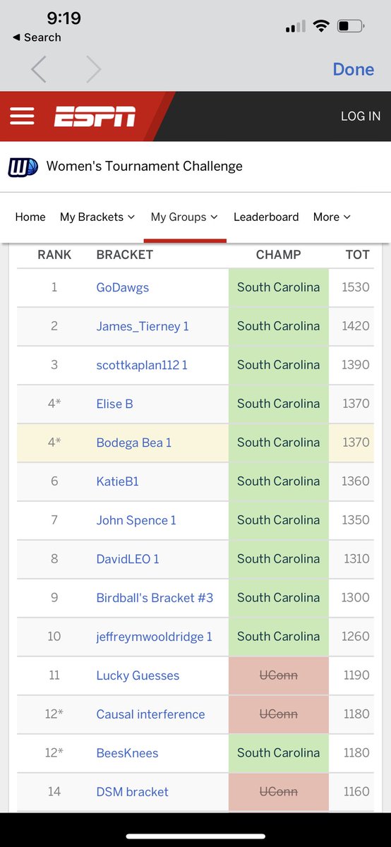 RiveraBeatriz31's tweet photo. Podium finish at 🥈for @James_Tierney and at 🥉for @skaplan92🍾🍾🍾 (@everyone else in #EconMadness, we gotta get our corners back next year 😤💯) https://t.co/hozKQlsU3F