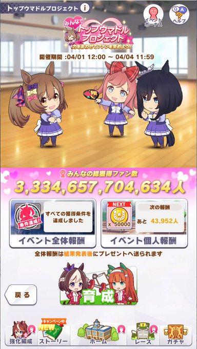 全ての条件達成してるのにまだ、増えとるんだが・・・地球人どころか、宇宙中とあの世の力もあつめてるんじゃねーか?w 