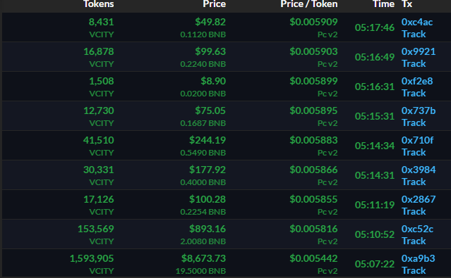 BCITY + VCITY = 🌋🎮 tweet media