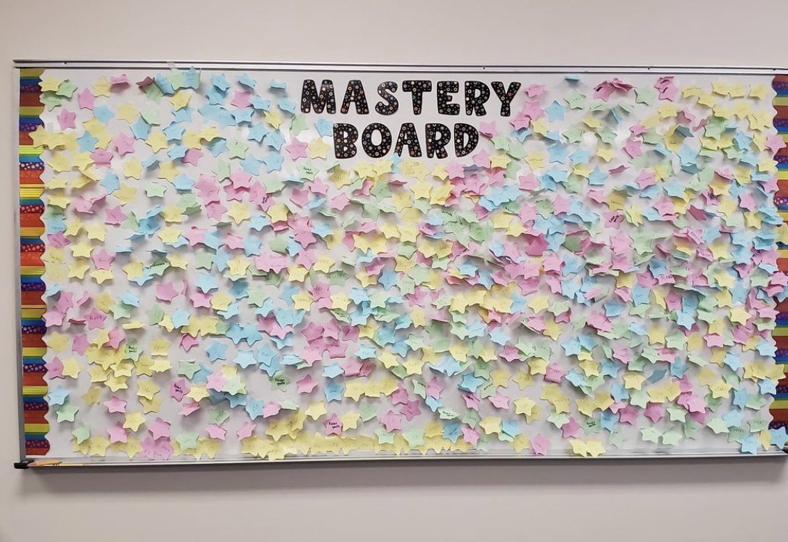 How do you celebrate learning in your classroom? Proving understanding is worth celebrating! #pcbl #masterylearning #questjrhigh #questmath #whyiquest #learningiscool #utahschools #middleschool #leadership