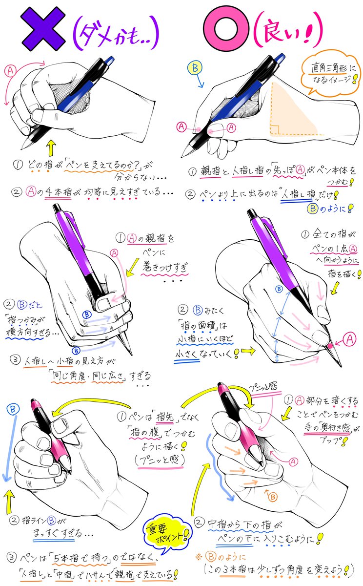 『ペンを持つときの手のデッサン方法』

「下手に見えやすい例❌」

「上手に見えやすい例⭕️」

【吉村拓也のFANBOX講座】は
『イラスト講座の図書館📚』👇
https://t.co/UKiQpTPtxd 