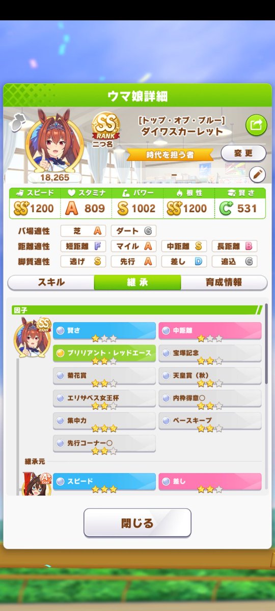 torisugari_uma's tweet photo. 初SSはダスカでした！
フクキタルイベ1回目で失敗してこれ作れたのは満足 https://t.co/HBtHql0LVn