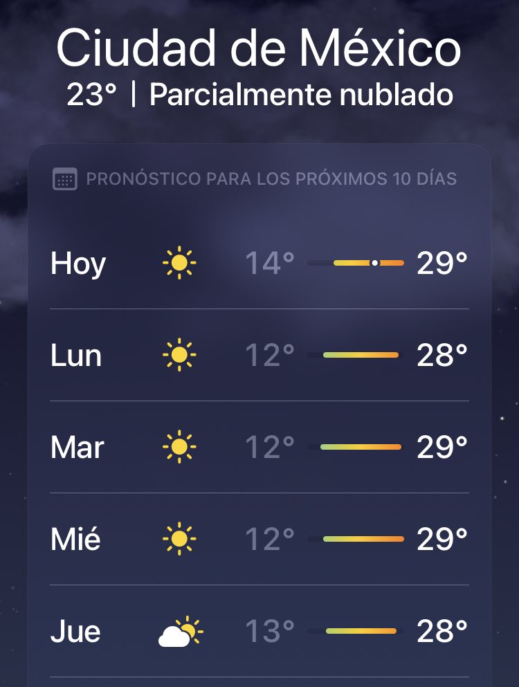 JaimeGuamanQ's tweet photo. Cuando vine a vivir en Cdmx 🇲🇽 no me dijeron que el clima de abril se sentía como #SalinasEc https://t.co/Ww51FPLRLI