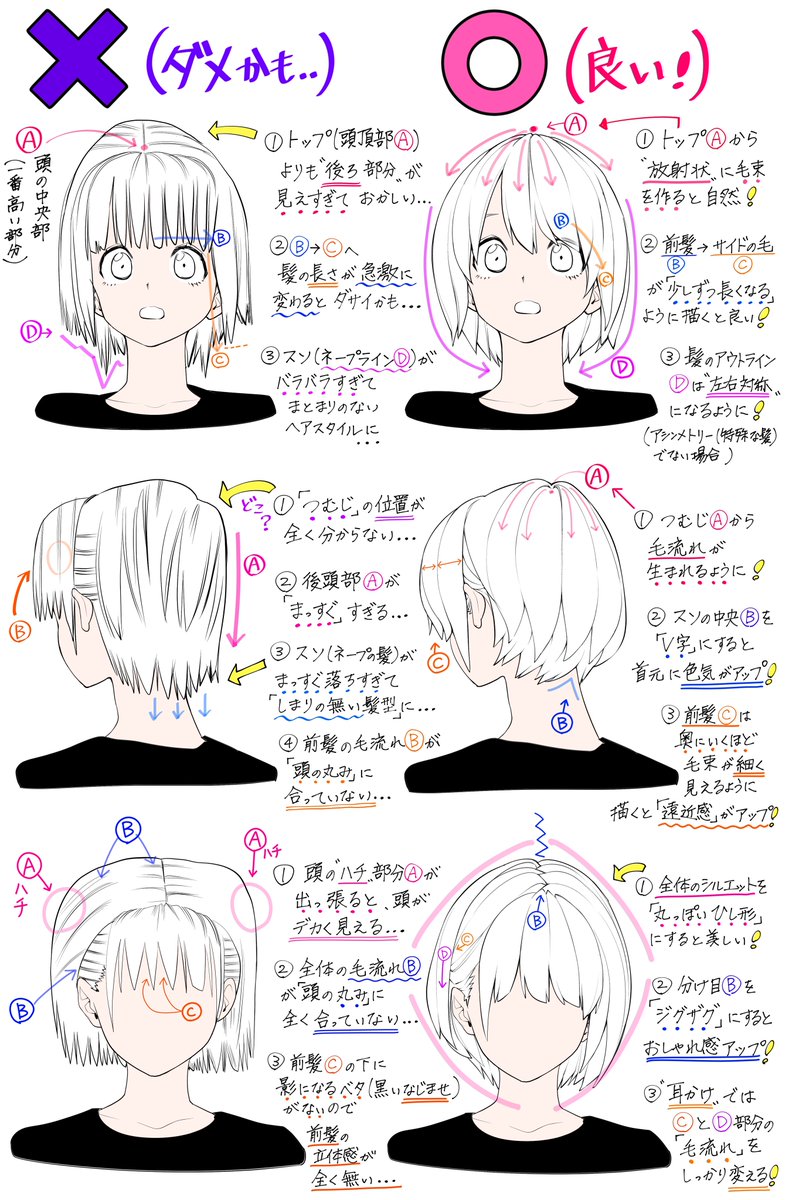 ショートヘア女の子の髪型を描くとき

「下手に見えやすい例❌」

「上手に見えやすい例⭕️」 