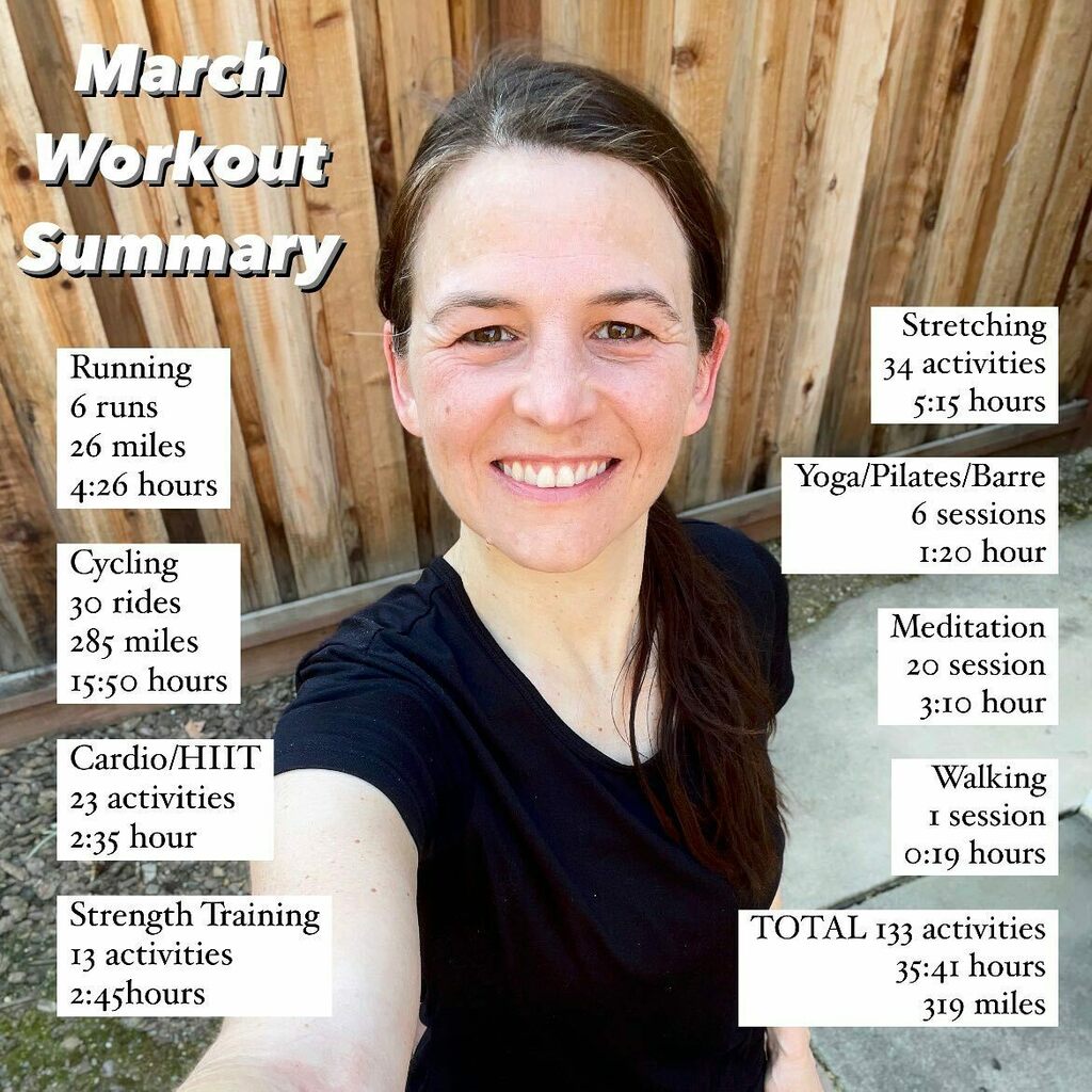 san_runs_in_ca's tweet photo. And the streak continues… 455/730 🙌🏻
.
Also added 319 more miles for the Pacific Crest Trail Virtual Challenge (length: 2485.5 miles/4000 km) for a total of 1061 miles (1707 km) so far. 90/365
.
#irunthisbody #runcalifornia #getoutside #runningforsanity #stayhomesavelives… https://t.co/a2oEiznCLt