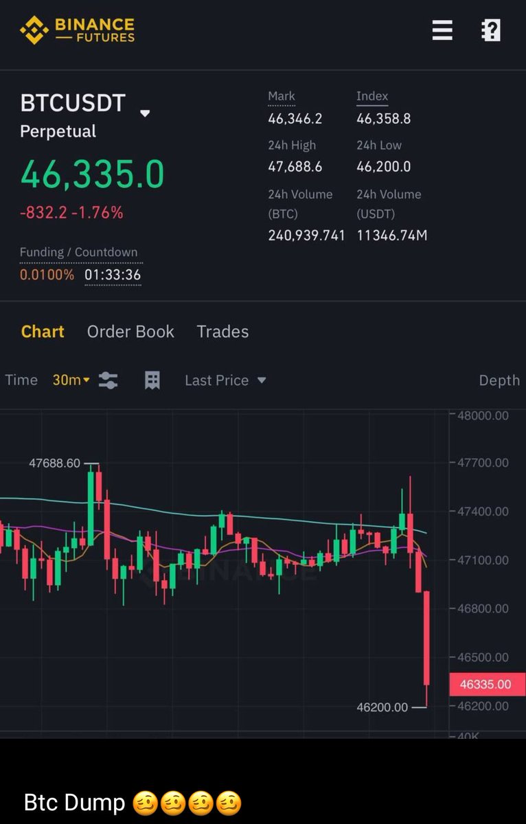 CoinviewerNet's tweet photo. https://t.co/buwO4xfVO9