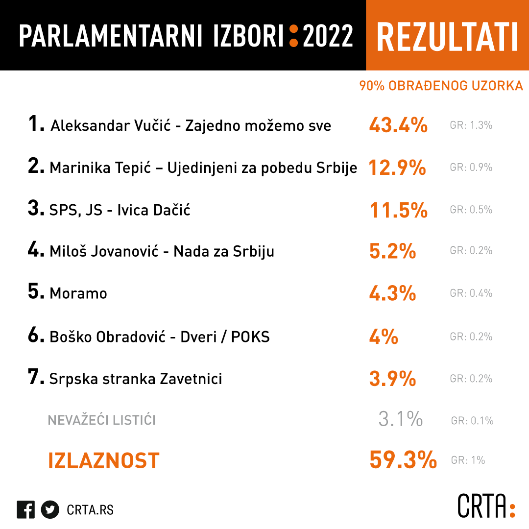 FPdBLQVXEAAya7Z?format=png&name=medium