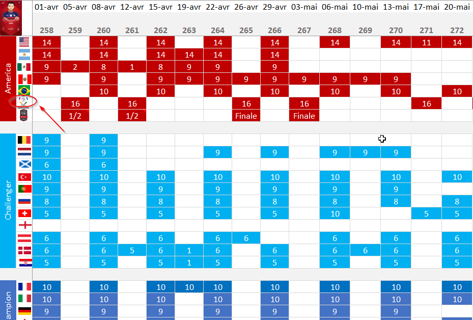 mpg_de_mani's tweet photo. 📢Dernière version du calendrier des GW #Sorare by Mani : 
- Ajout de la Copa Libertadores
🗓️https://t.co/er40q1hRs3 https://t.co/Y1plYG93DV