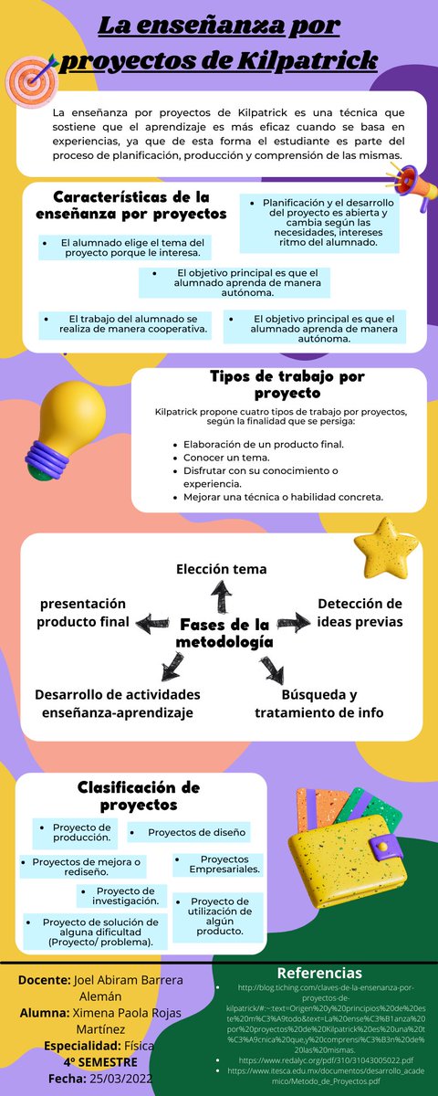 XimePRoMa's tweet photo. Conoce acerca de la propuesta de Kilpatrick sobre la metodología del AOP🧐 #ENSEñandoCiencias #NaturalesFQ https://t.co/AvoXViFNWy