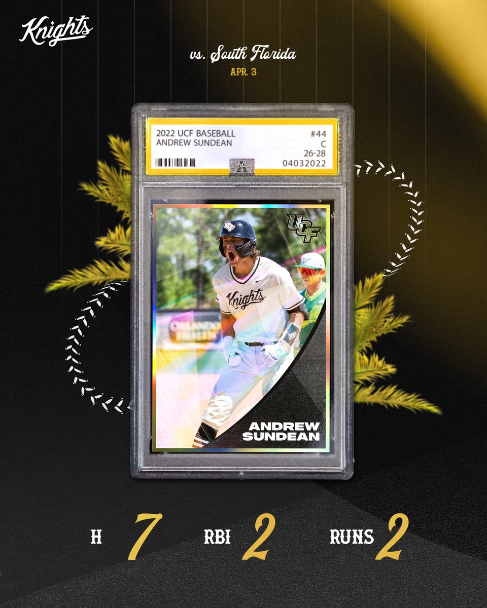 UCF_Baseball's tweet photo. Soooo is a .778 for the weekend good? Asking for a friend ☀️

Have a weekend kid! 

#ChargeOn⚔️ https://t.co/jvK2m9RuPC