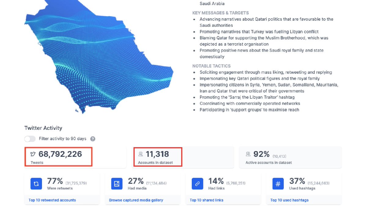 تويتر أبو مفتاح