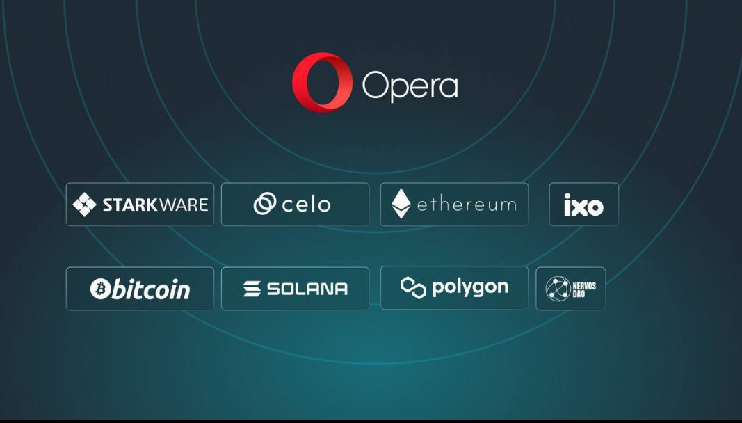 CoinviewerNet's tweet photo. https://t.co/uAVSdtjJay