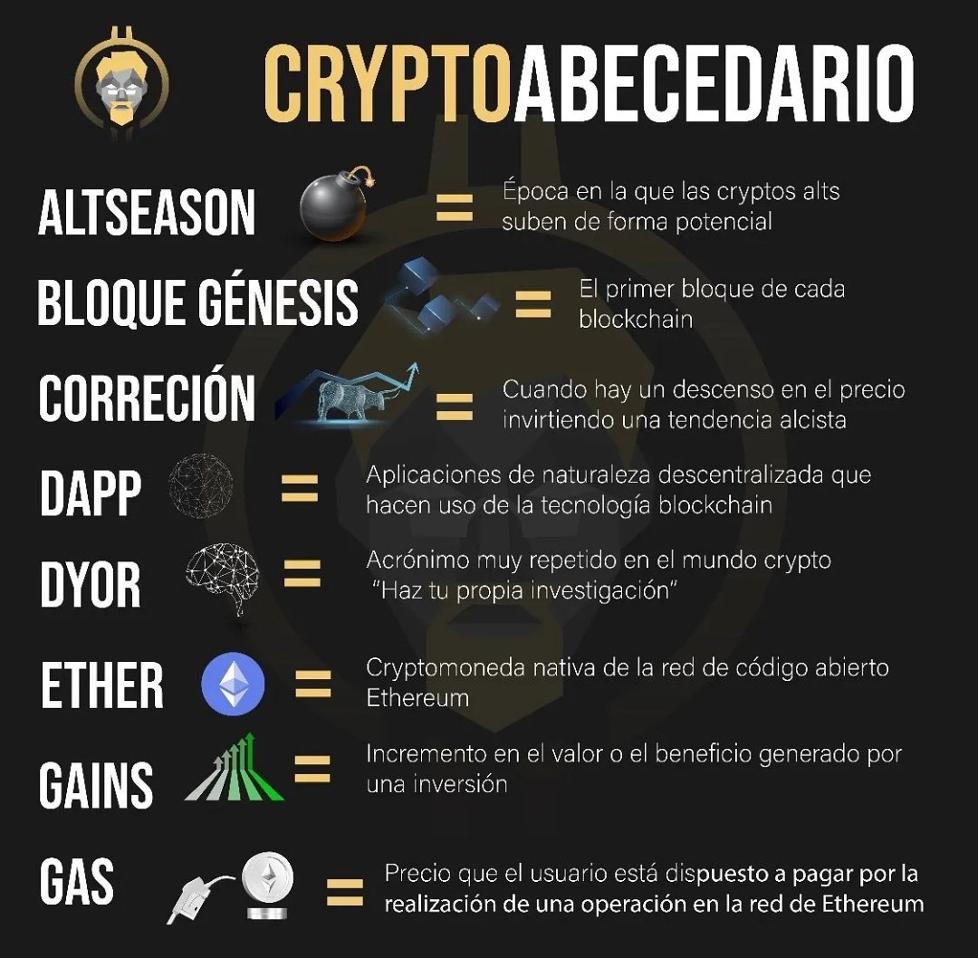 dsctlzscrypto's tweet photo. Cryptoceptos Básicos!!! $btc https://t.co/d0tDuC6jjV