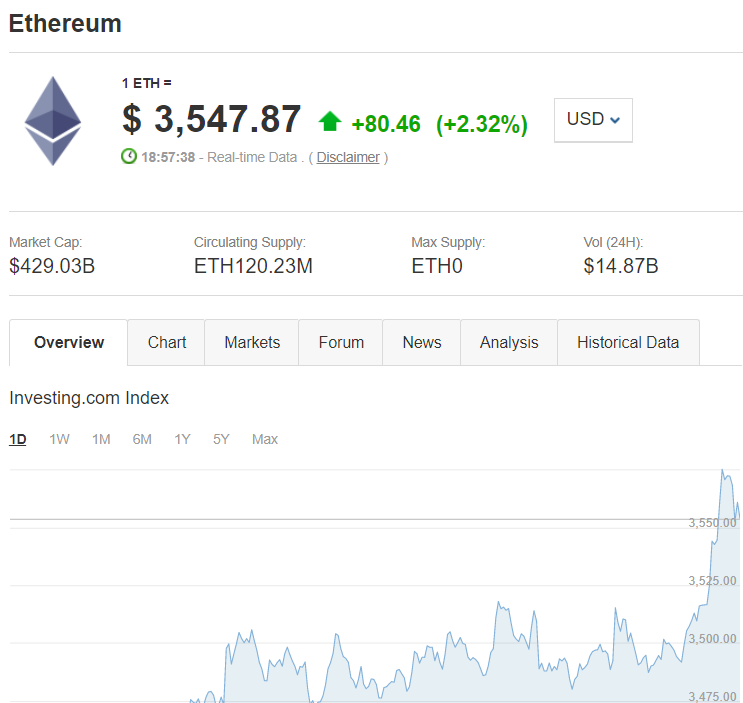 #ETH