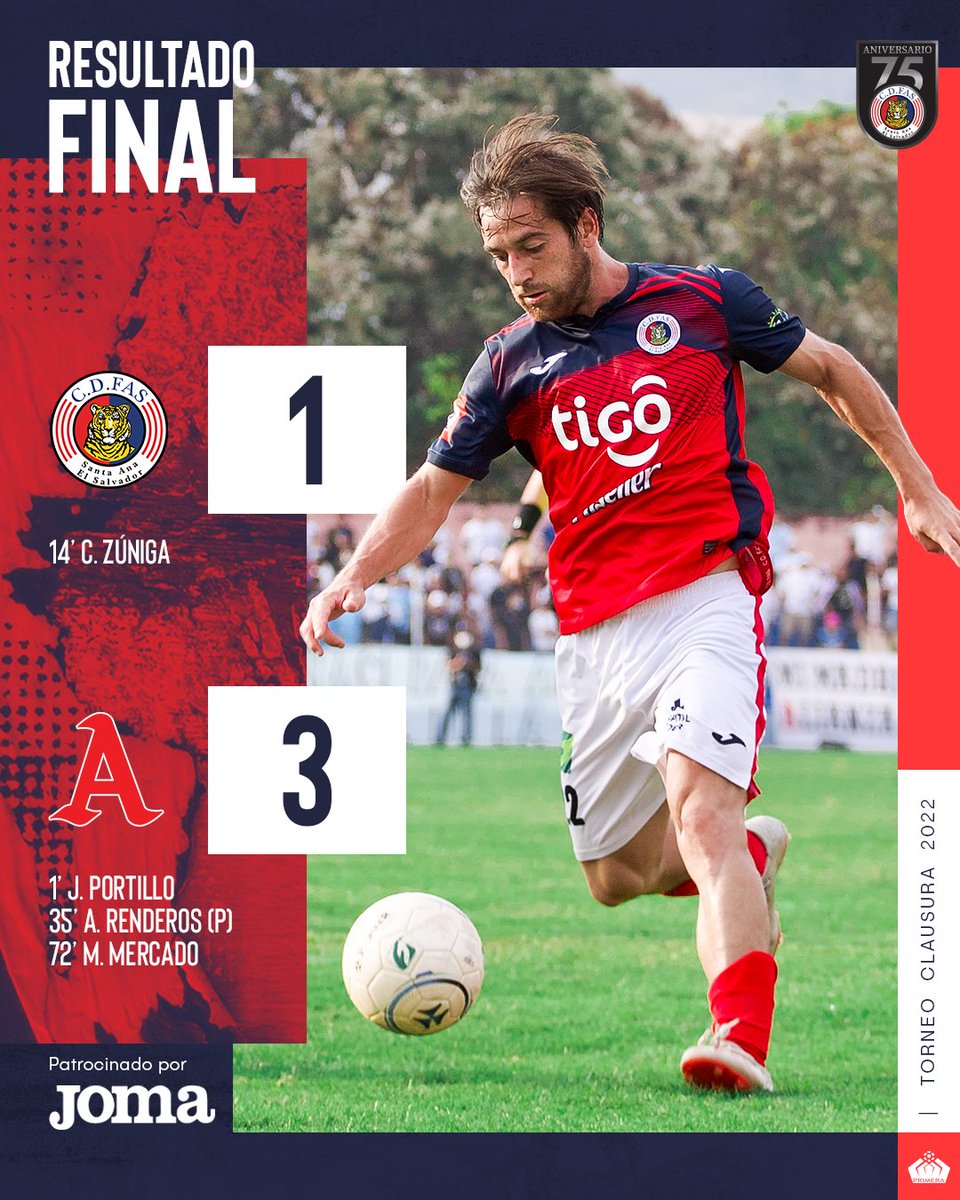 CDeportivoFAS's tweet photo. ⏱ 90’ + 5’ | 𝐅𝐈𝐍𝐀𝐋𝐈𝐙𝐀 𝐄𝐋 𝐏𝐀𝐑𝐓𝐈𝐃𝐎. 

C.D. FAS 1 - 3 Alianza F.C. 

#CDFAS #FASvsALI https://t.co/PU6ANMsPd2