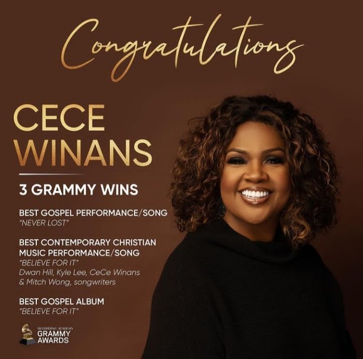 Warepamorsammy's tweet photo. Christian Twitter Let's Celebrate our own Cece Winans for winning 3 Grammy Awards.

- Best Gospel Performance/Song Never Lost

- Best Contemporary Christian Music Performance/Song

- Best Gospel Album Believe For It
#TheGrammys 

Congratulations @cecewinans 👏🏾👏🏾👏🏾👏🏾👏🏾👏🏾👏🏾👏🏾👏🏾👏🏾👏🏾 https://t.co/bpaEcn6XoL