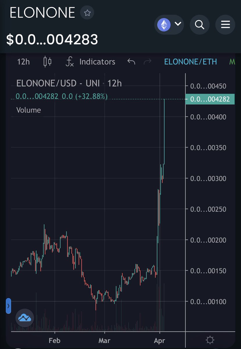 The WSF Guys (@WalkSoftlyFilms) / Posts / X