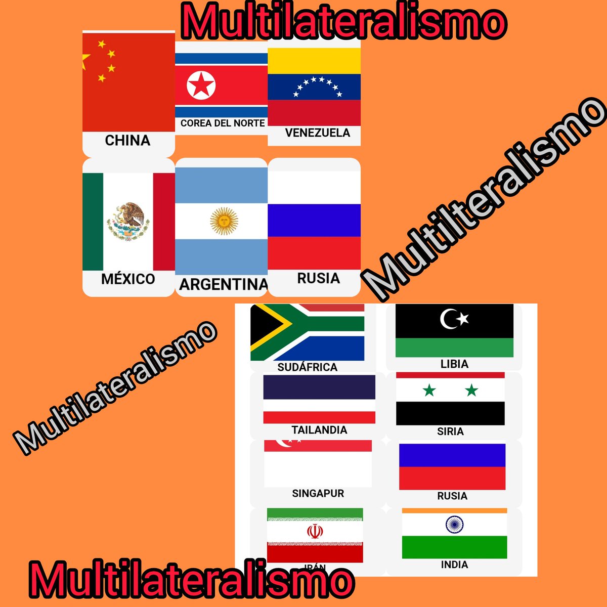 Nuevo Orden Mundial 
Se llama Multilateralismo 
Chau U$S FIAT
