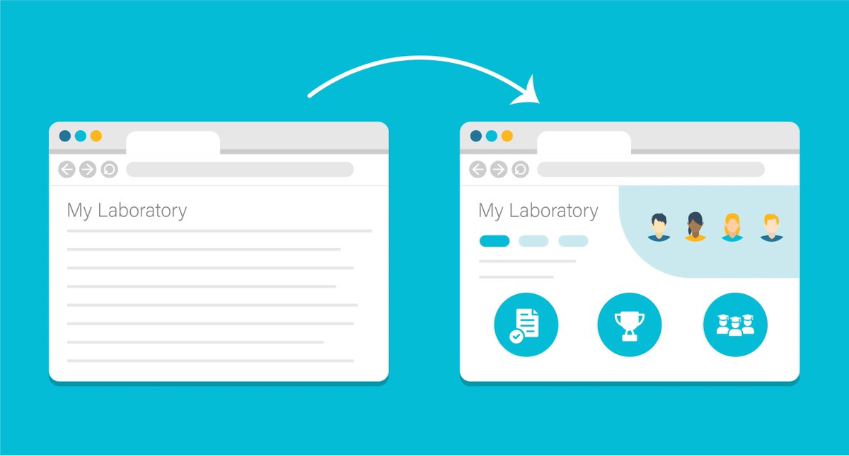 Animate_Science's tweet photo. ⭐️ NEW BLOG ⭐️
Thinking about how to design your #lab #website? Don’t fall prey to the #walloftext! Instead, try an #infographic approach! 🏞
5 ways to use infographics in your research ➡️ https://t.co/5PBojcJCpo
#sciviz #scicomm #lablife https://t.co/cPSNpD2nwP