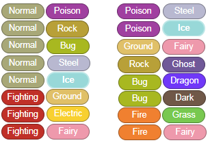 Combinações de tipos inexistentes. - Pokémon News Center