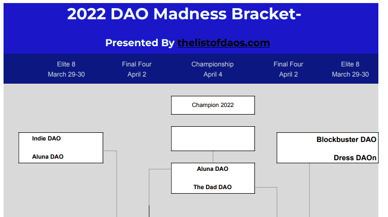 Johne @ Decentralist.com | .eth | .lens tweet media