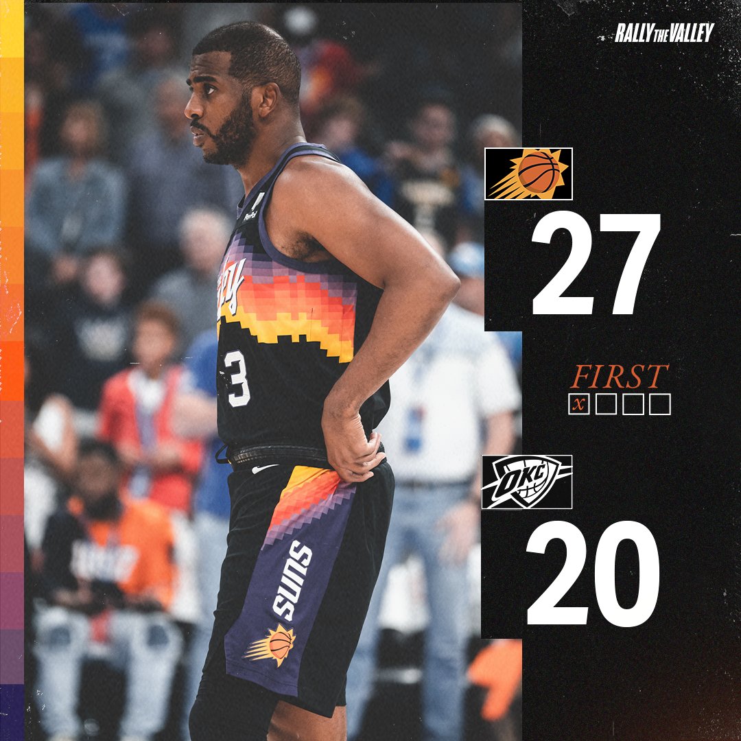 Suns vs. Thunder Start time, where to watch, what’s the latest HoopsHype