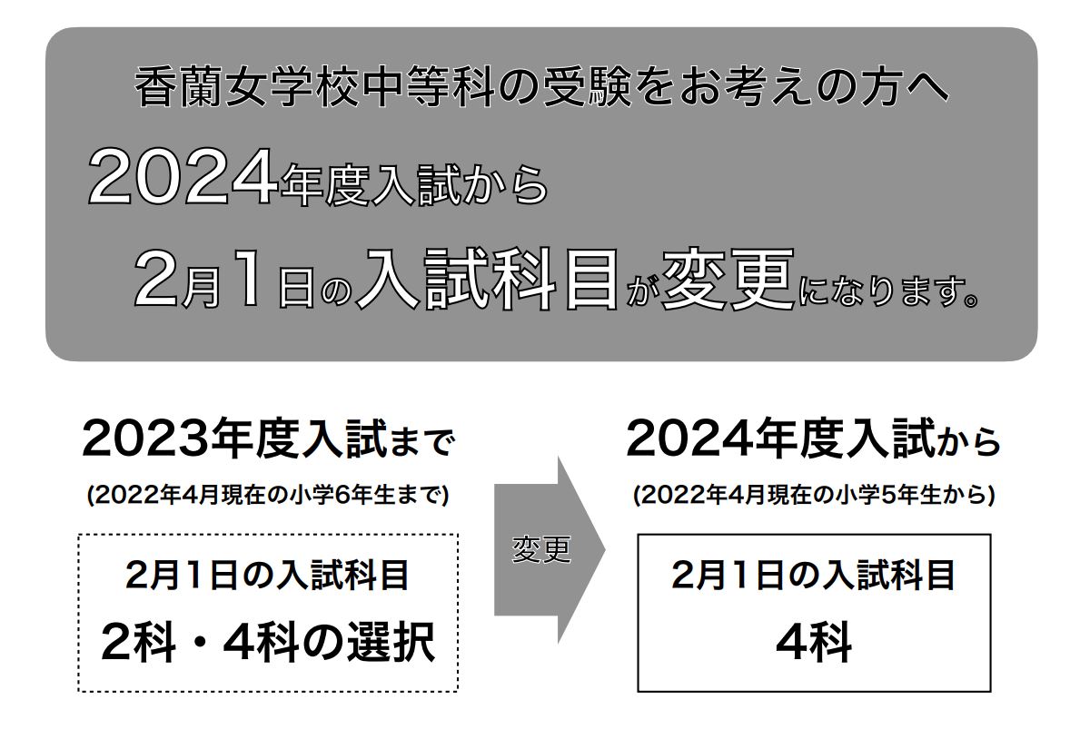 香蘭女学校中等科 - البحث / X