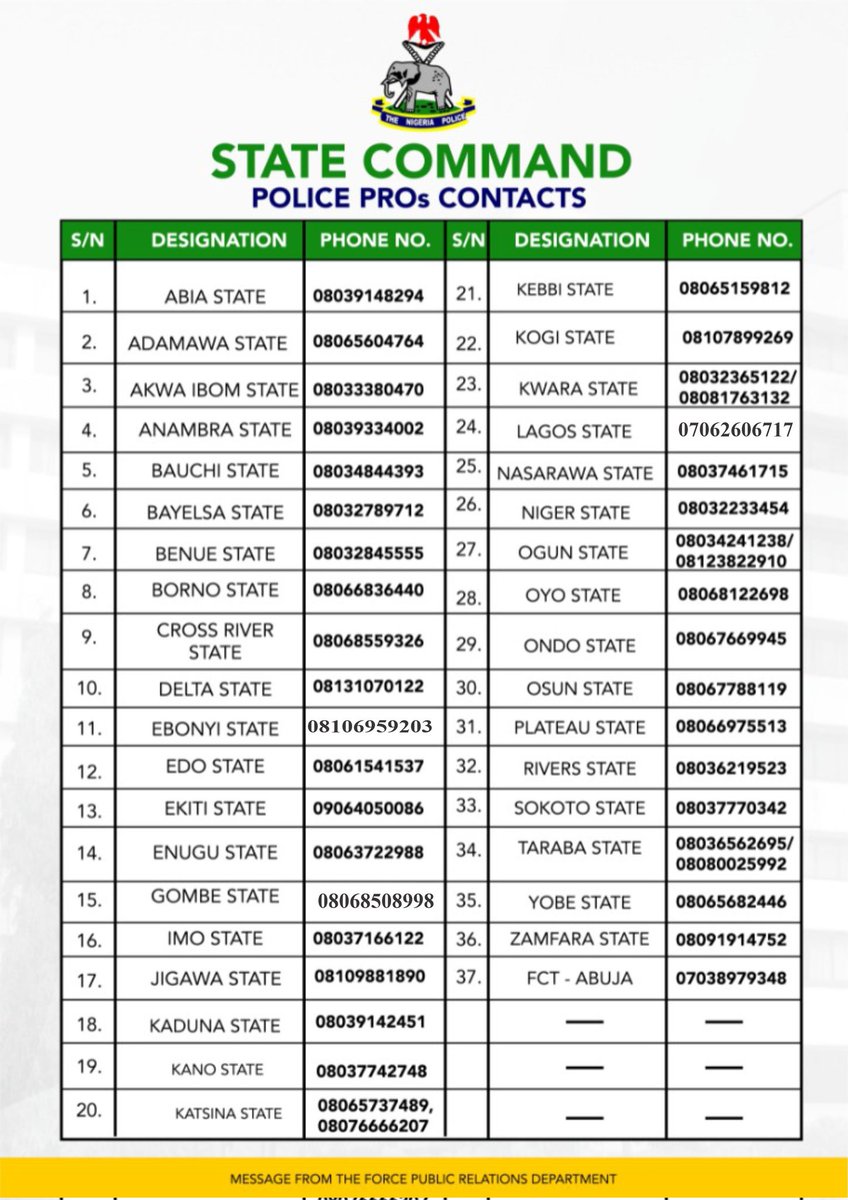 RT @Princemoye1: Pls take note of these nos and use them. U will surely need the nos for urself or others.  Thanks.. https://t.co/ES5FUz3xkV