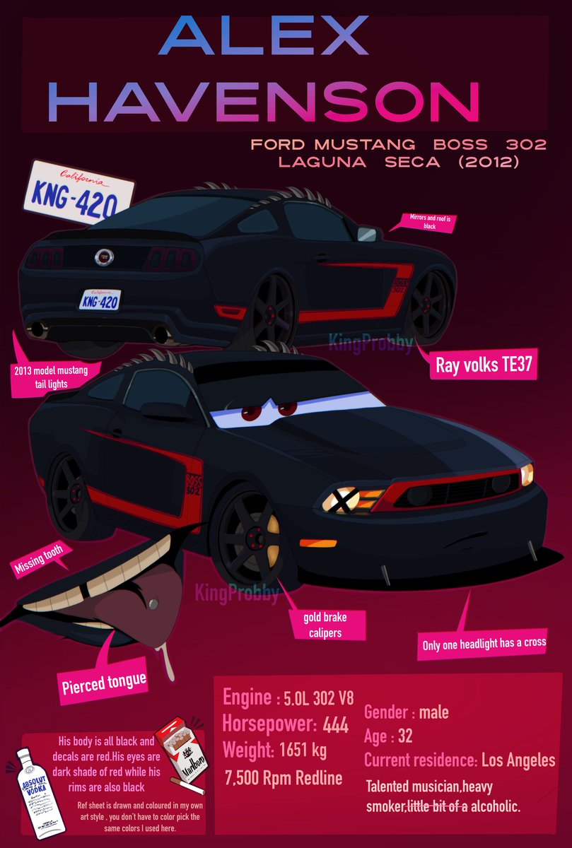 Pinkaste_'s tweet photo. Say hello to Mr. Shady! Whoops that's a stage name ..i surely meant one and only -Alex Havenson. Previously known as Alex Redline. My beloved mustang boy ♡

.
.
#alivecars #livingcars #livingmachinery #livingvehicles #carsfandom #carsoc #disneycars #pixarcars #carsona #pixarart https://t.co/3YdBpboqpy