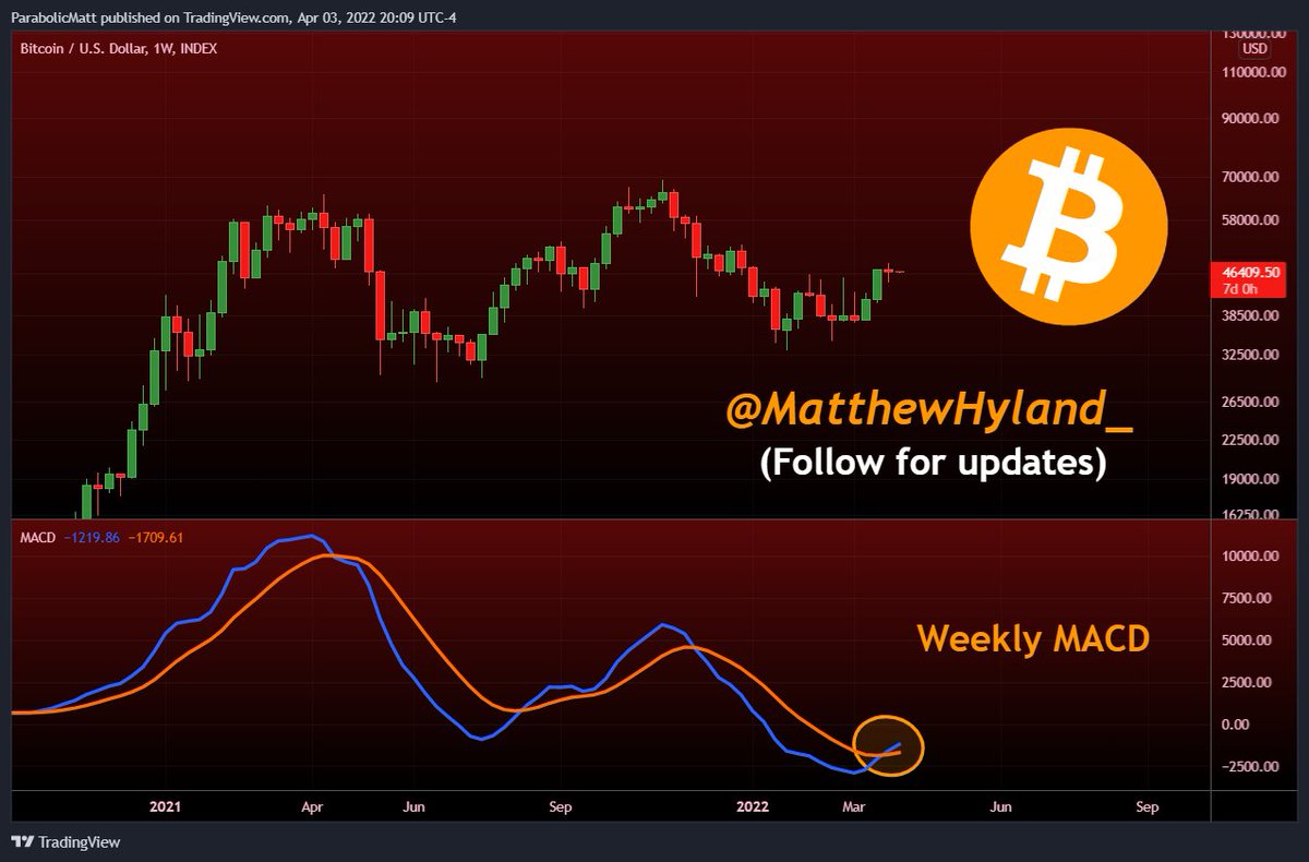 Matthew Hyland tweet media