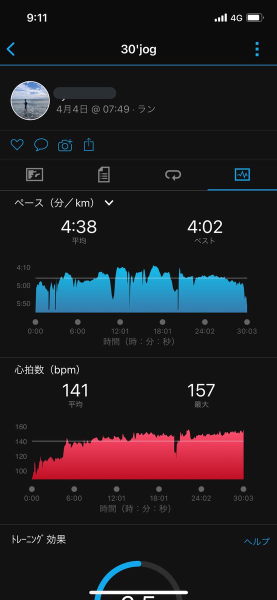 ryoryo19950711's tweet photo. 4/2 2000×2 (r=3')
(6'19 6'03)
4/3 9kmjog(Avg4'29)
4/4 6.5kmjog(Avg4'38)+100ws×3
→治療
最終刺激完了
明日はいよいよ初戦。
最初で最後のデビュー戦です笑 https://t.co/69hEC7S7qJ