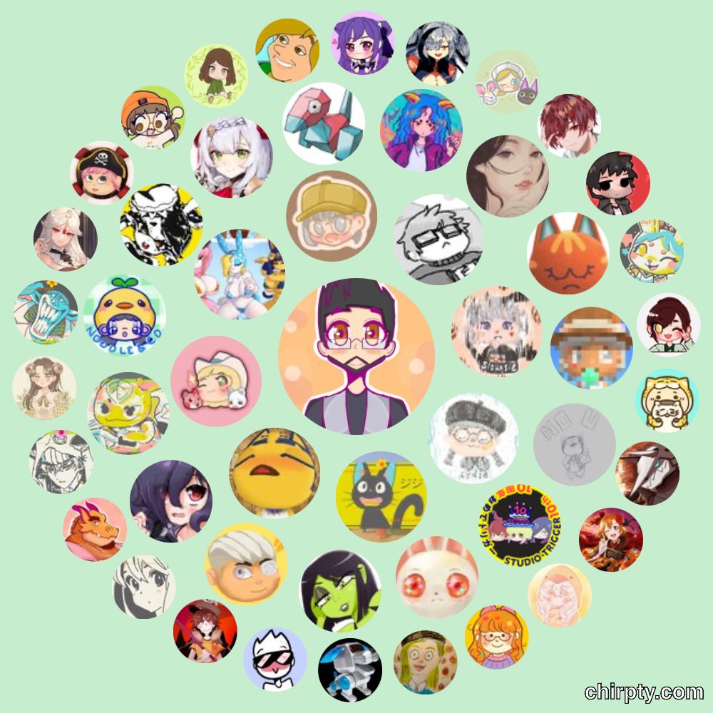 Varleitt's tweet photo. Local art community, my beloved 🥰 it’s seriously been such a blast knowing you all. Thank you for making my art journey so much fun! 💖💕 https://t.co/qk37he8jT6