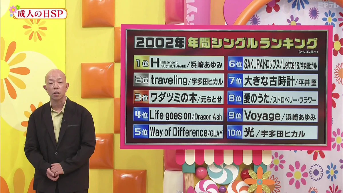X on X / X