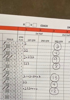 _Hoop_Society_'s tweet photo. 12u/7th Grade Hoop Society Boxscores from this weekend's action. Go to BallerTv to subscribe and get access to all Our games from this past weekend. 
#WeAreHoopSociety#HoopSociety#Class2027#12uChamps#7thGradeChamps#Primetime#OneShiningMoment#MansfieldFieldhouse#BallerTv https://t.co/uDbicf3f5c
