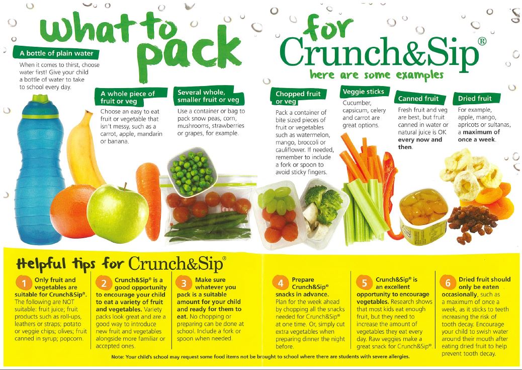 NataleeGillett's tweet photo. What are some of the ways you encourage #SDG3 in your classroom? Allow students to refuel with fruit, veggies, and water during a designated break! This image can be exhibited in your class so that students can see what foods they can bring for Crunch &amp; Sip #EDUC4750 #UoNteach https://t.co/6MtmpRd44K