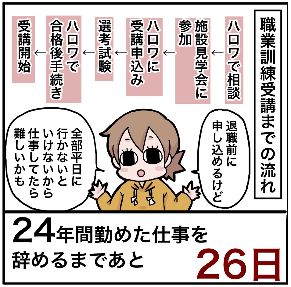 「24年間勤めた仕事を辞めるまでの100日間」残り26日
決めた!すぐに受講申込み!…とはいかないようです。順序がある。
#100日間チャレンジ #退職 