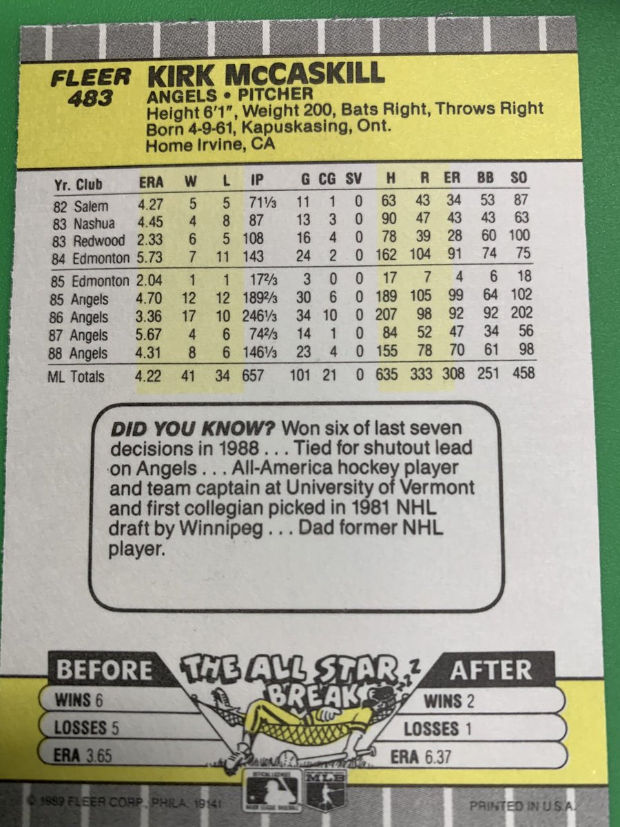 ImJimR87's tweet photo. #RandomBaseballCard https://t.co/dAz1zz8Oi9