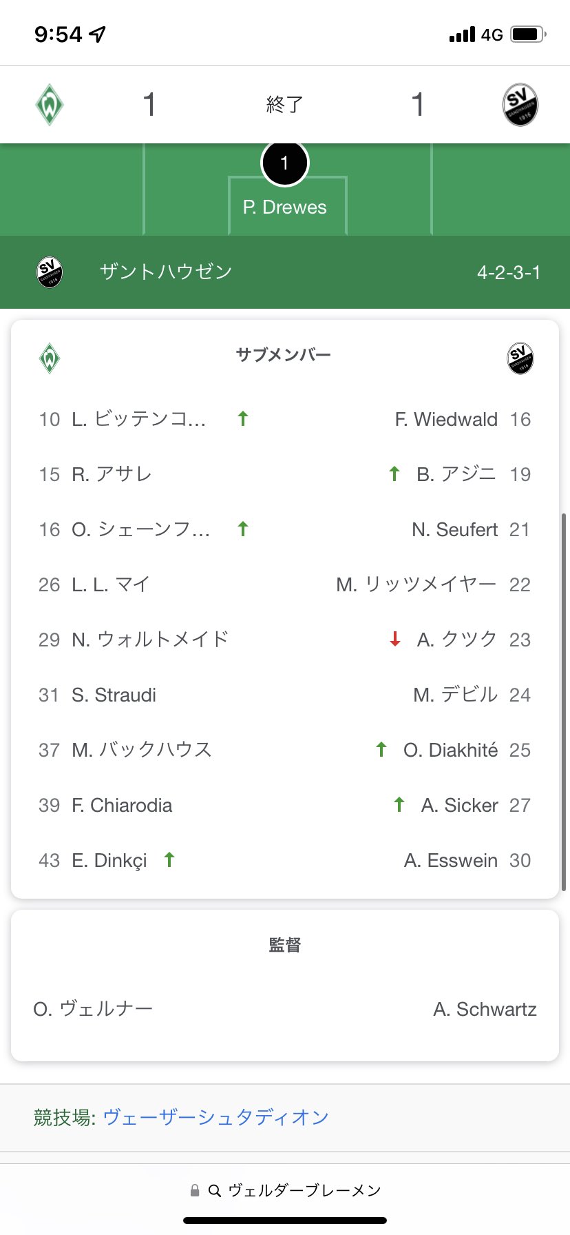 クエン ヴェルダーブレーメンのトップチームに 長田澪バックハウス選手がベンチ入り 川崎フロンターレアカデミー出身で 高1の途中にブレーメンに移籍 現在はu18ドイツ代表の正gkで U18日本代表には参加していない 普通に ブレーメンのサブgkは凄