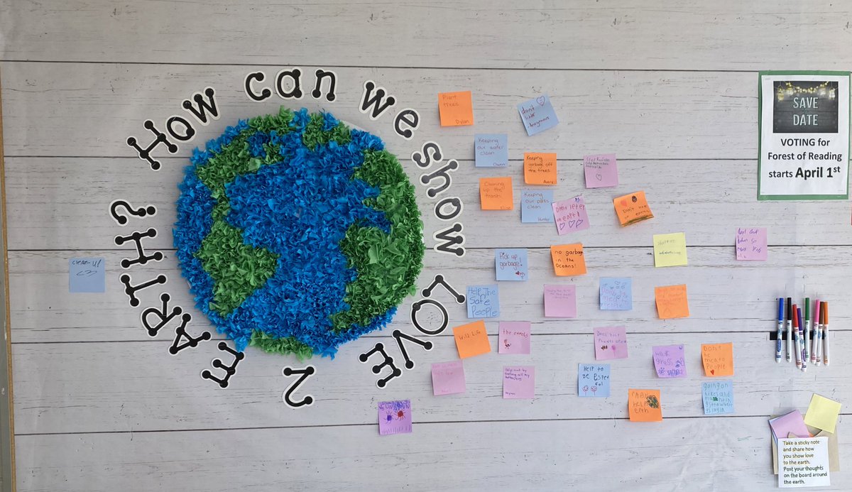 Another interactive board outside of the learning commons <a href="/SWL_HWDSB/">SWL_HWDSB</a>.