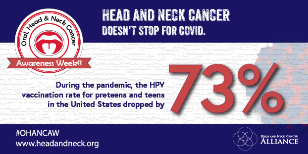 The HPV vaccine can prevent 6 types of cancer, including throat cancer. But during the COVID-19 pandemic, the vaccination rate for preteens dropped by 73%. Take the time to get your preteens and teenagers caught up on their vaccines. #ohancaw bit.ly/3LBFAZo